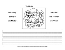 Lernkarte-DAZ-Nomen-Familie-1-SW.pdf